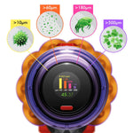 Load image into Gallery viewer, Dyson V12 Detect Slim Extra Vacuum Cleaner