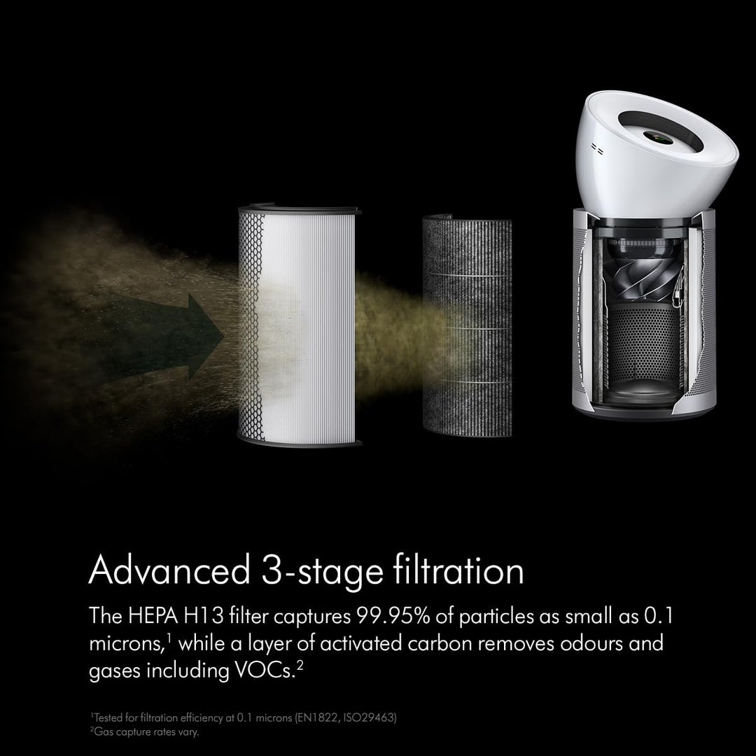 Dyson Air Purifier Big+Quiet |Covers 1100 Sq. Ft| Advanced HEPA H13 filtration|Removes 99.95% of allergens & pollutants as small as PM 0.1| LCD Screen |Smart Control| 2 Year Warranty