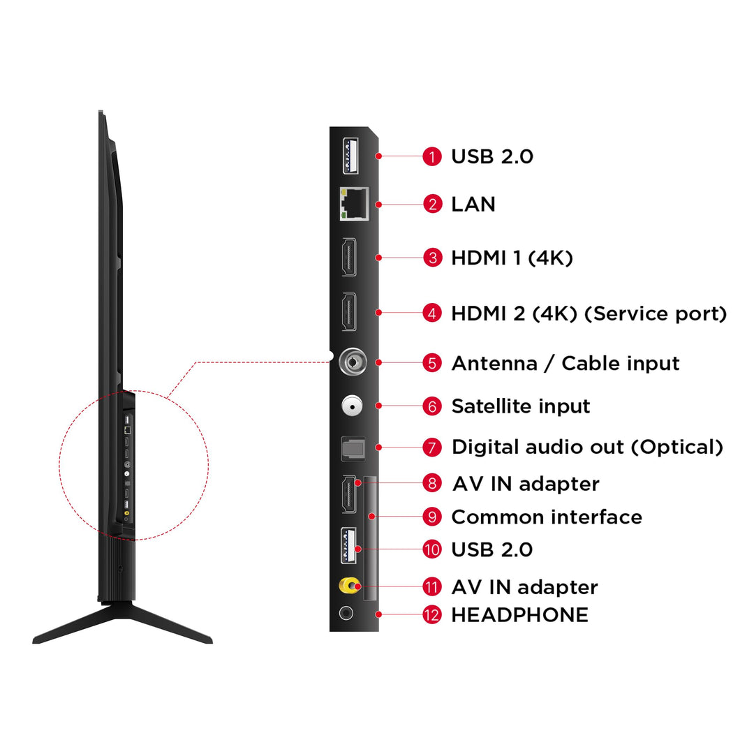 TCL 216 cm (85 inches) 4K Ultra HD Smart LED Google TV 85P745 (Black)