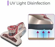 KENT | Bed | Upholstery | Vacuum Cleaner | KC-B502