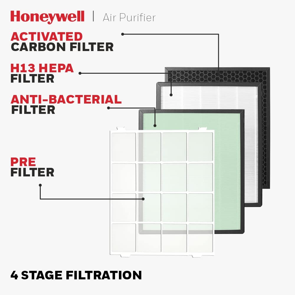 Air Purifier For Home,4 Stage Filtration, UV LED, WIFI, Covers 1085sq.ft, Anti-Bacterial, H13 HEPA Filter, Activated Carbon Filter, removes 99.99% Pollutants Micro Allergens - Air touch U1