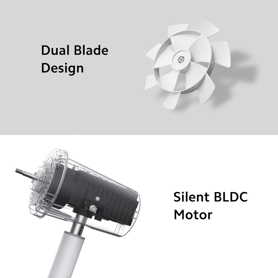 Smart Standing Fan 2 | Dual blades | BLDC Motor | Natural Breeze | Silent | 100 speeds | Compatible with Alexa, Google Asst. & MiHome