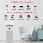 Load image into Gallery viewer, Air Purifier For Home,4 Stage Filtration, UV LED, WIFI, Covers 1085sq.ft, Anti-Bacterial, H13 HEPA Filter, Activated Carbon Filter, removes 99.99% Pollutants Micro Allergens - Air touch U1
