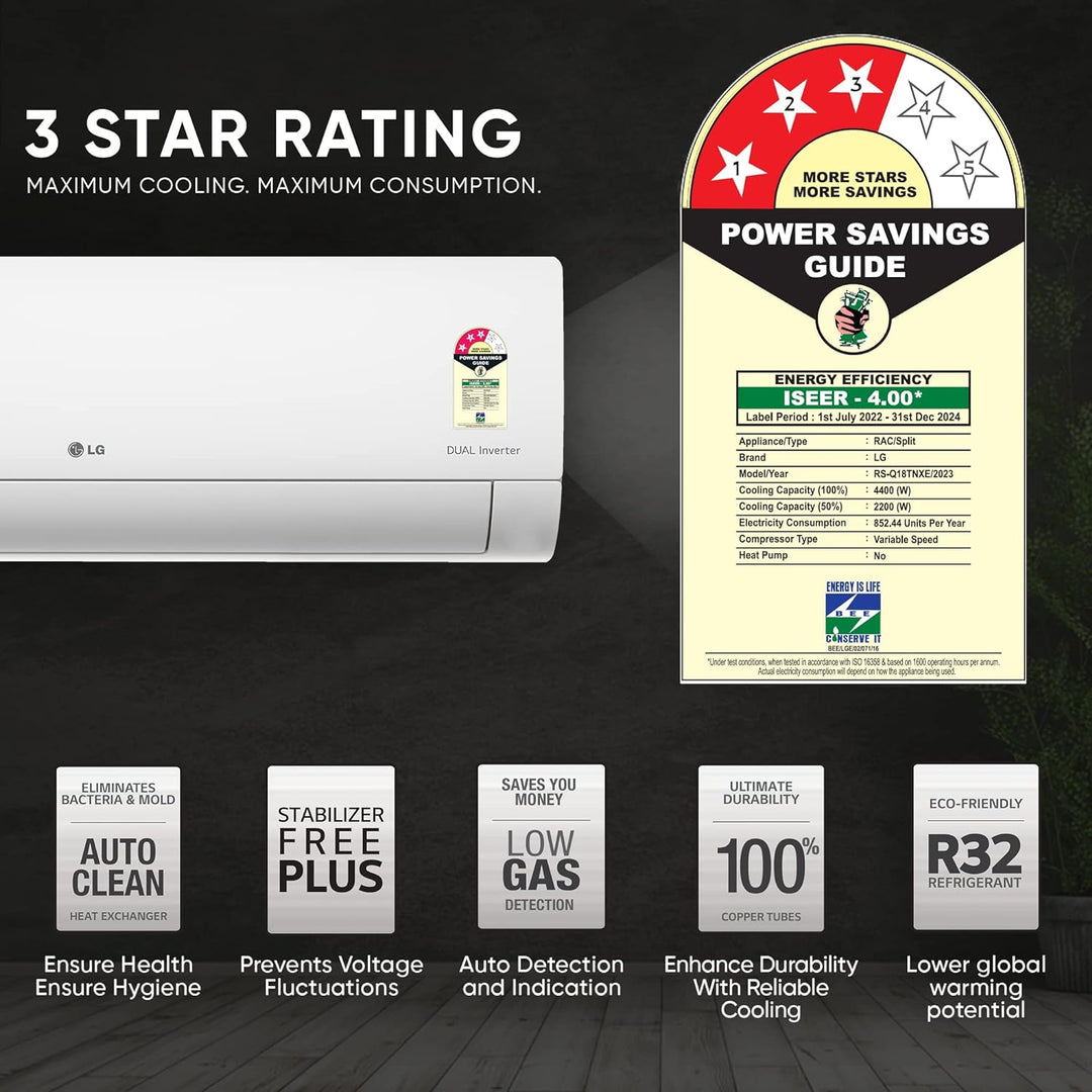 1.5 Ton 3 Star DUAL Inverter Split AC