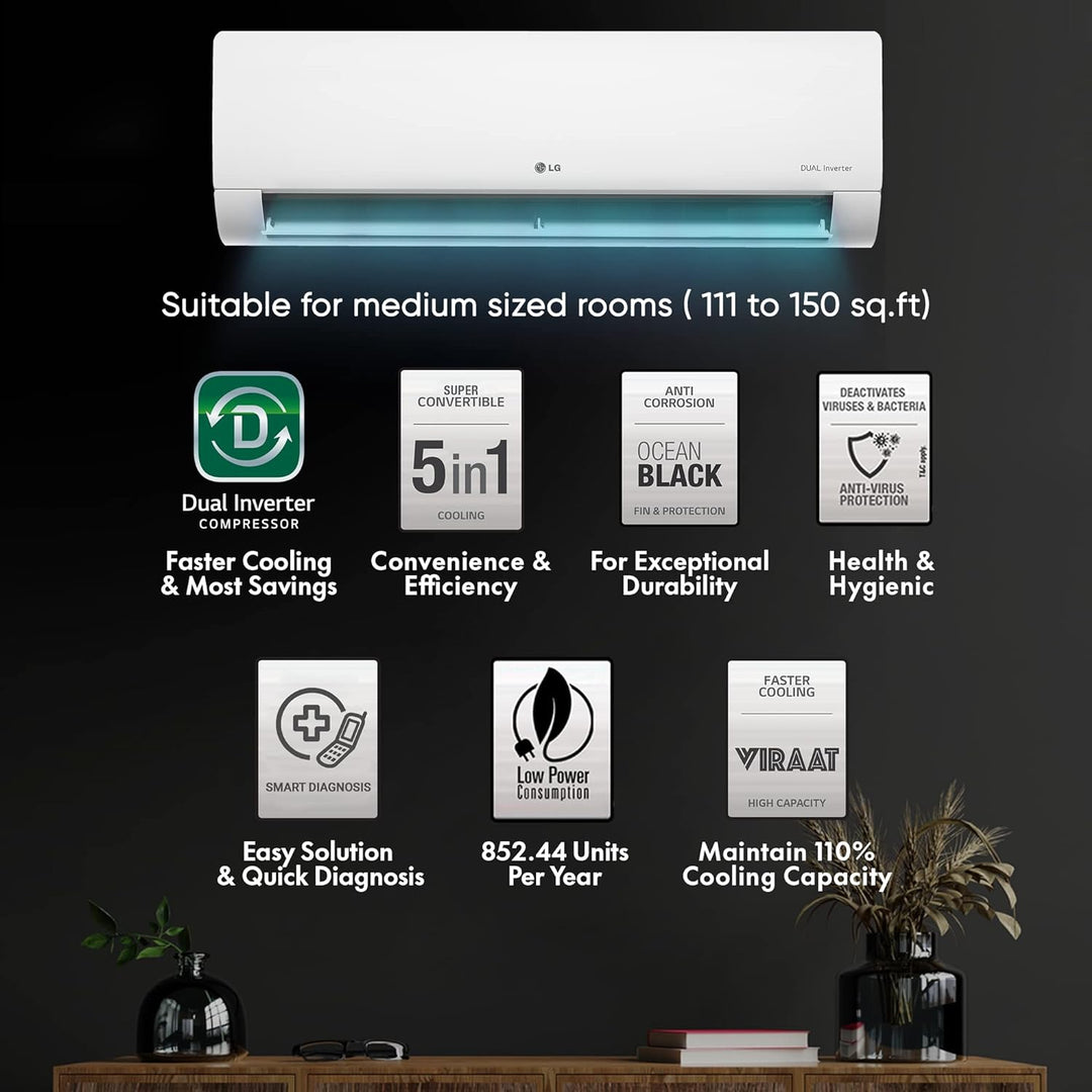 1.5 Ton 3 Star DUAL Inverter Split AC