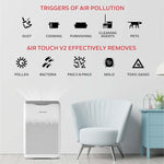 Load image into Gallery viewer, Air Purifier For Home,4 Stage Filtration, UV LED, WIFI, Covers 1085sq.ft, Anti-Bacterial, H13 HEPA Filter, Activated Carbon Filter, removes 99.99% Pollutants Micro Allergens - Air touch U1
